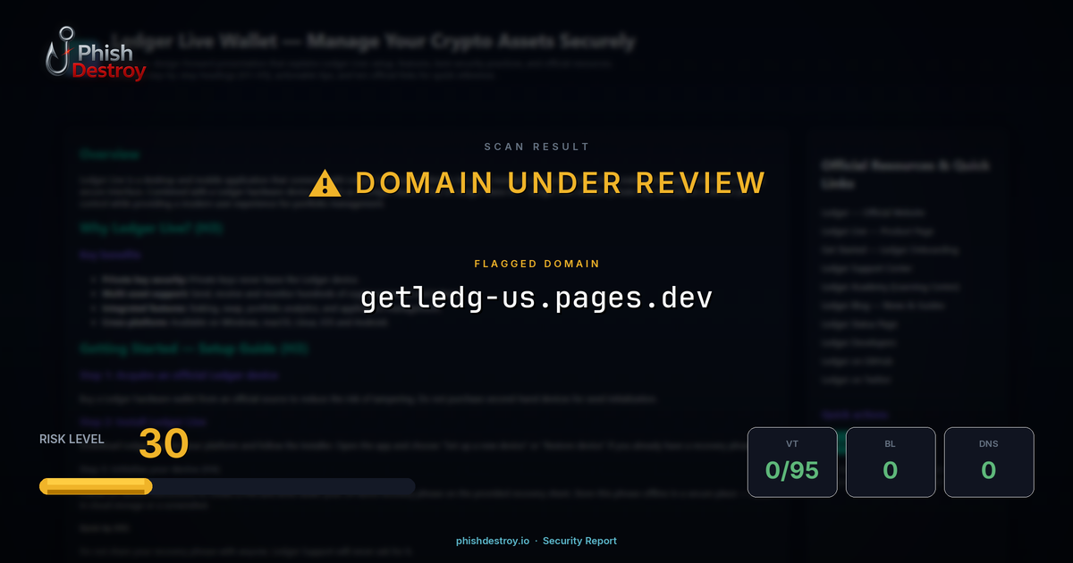 getledg-us.pages.dev phishing report — threat analysis by PhishDestroy