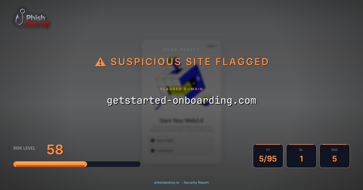 getstarted-onboarding.com phishing report — threat analysis by PhishDestroy