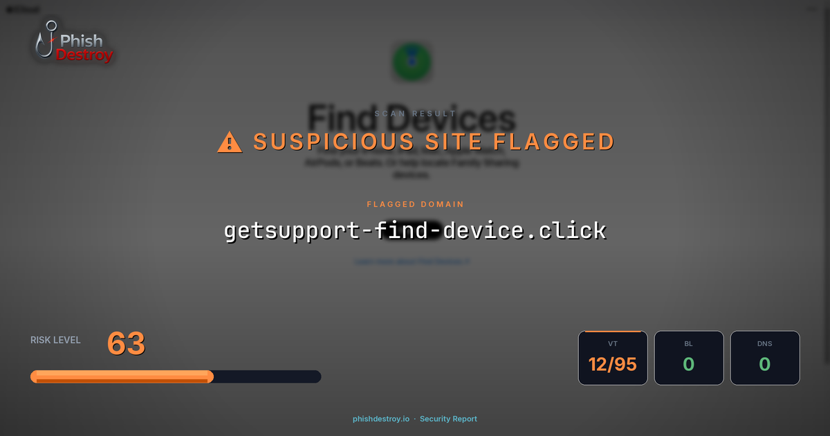 getsupport-find-device.click phishing report — threat analysis by PhishDestroy