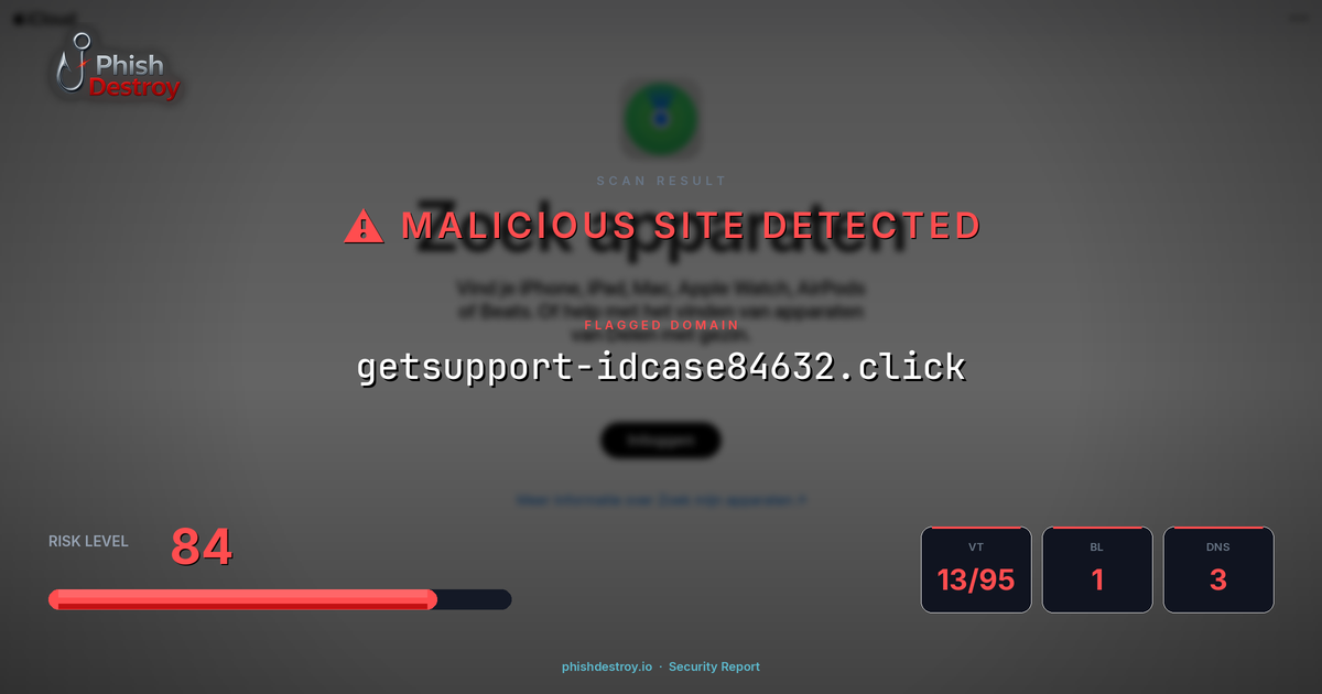 getsupport-idcase84632.click phishing report — threat analysis by PhishDestroy