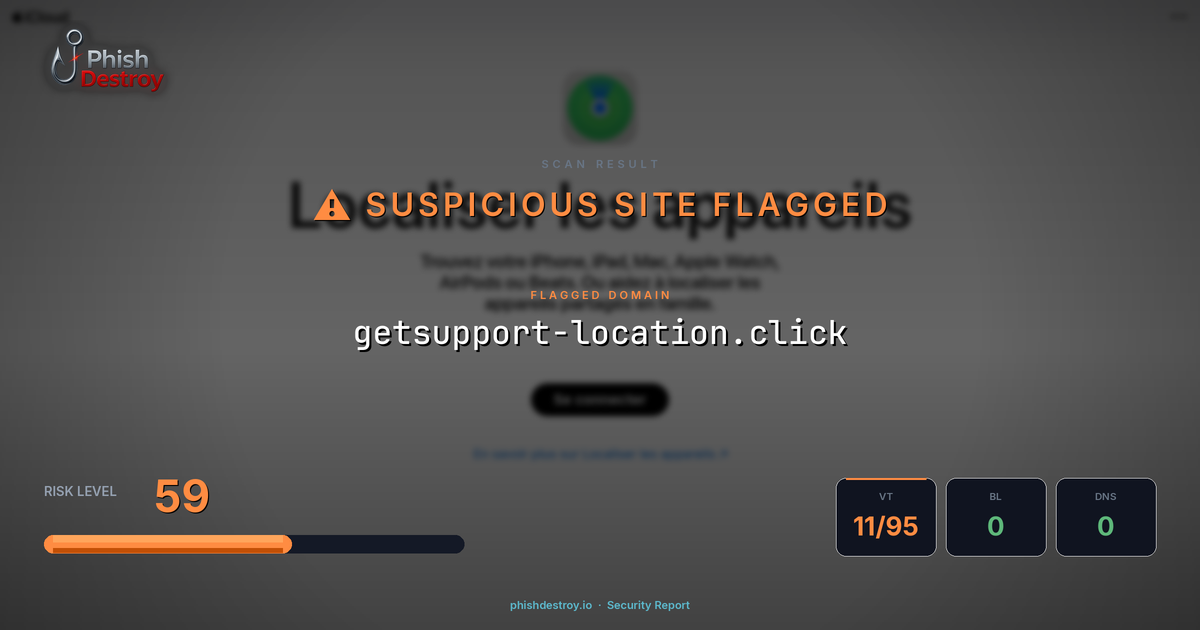 getsupport-location.click phishing report — threat analysis by PhishDestroy