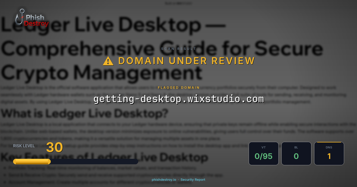 getting-desktop.wixstudio.com phishing report — threat analysis by PhishDestroy