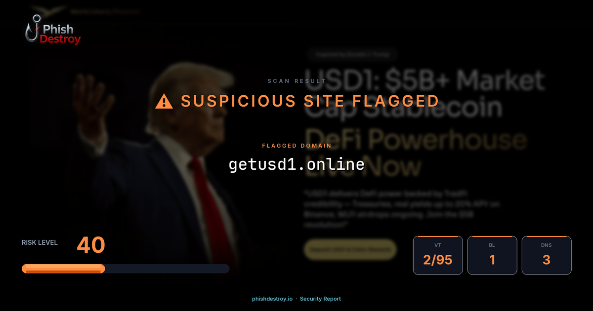 getusd1.online phishing report — threat analysis by PhishDestroy