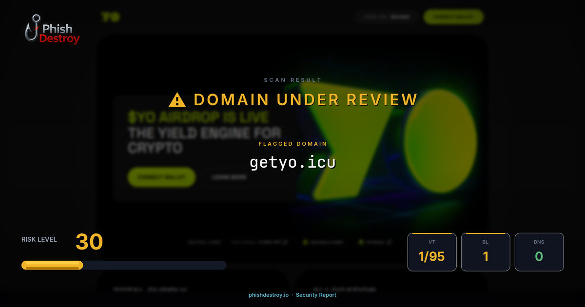 getyo.icu phishing report — threat analysis by PhishDestroy
