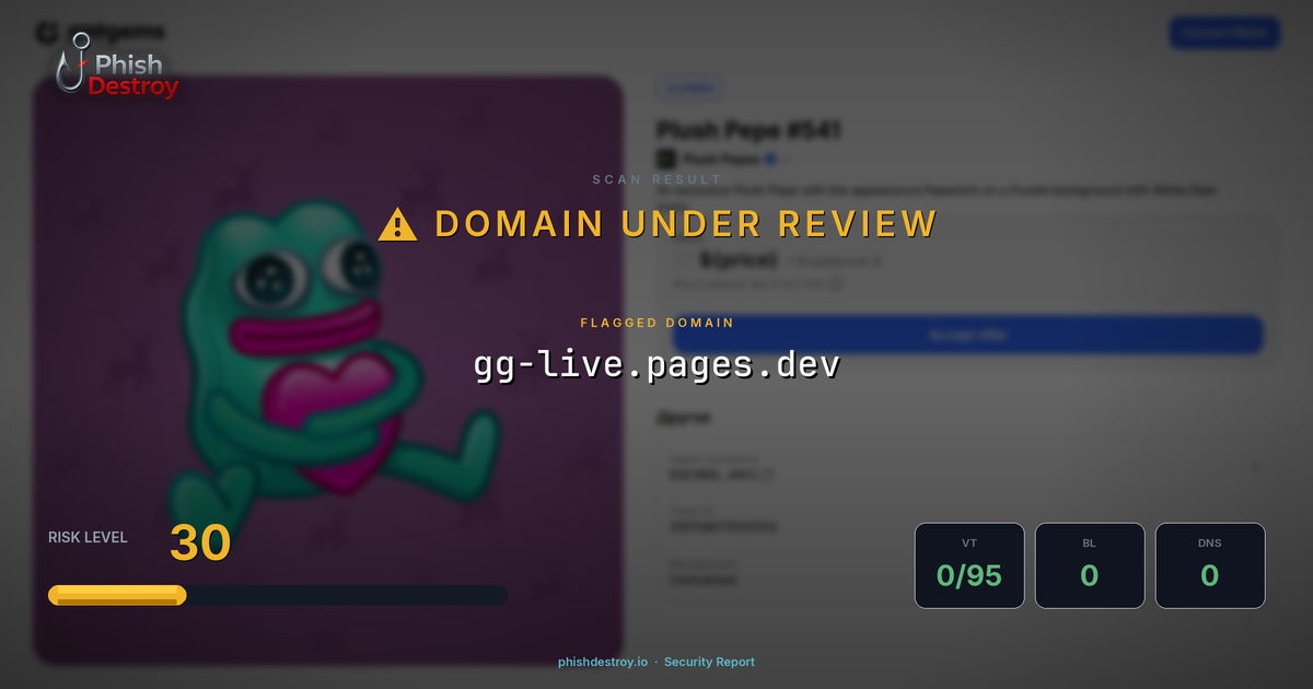 gg-live.pages.dev phishing report — threat analysis by PhishDestroy