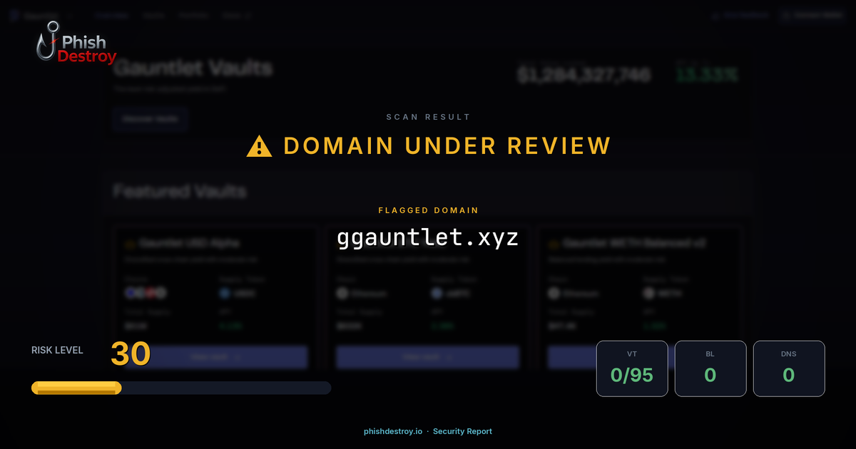 ggauntlet.xyz phishing report — threat analysis by PhishDestroy