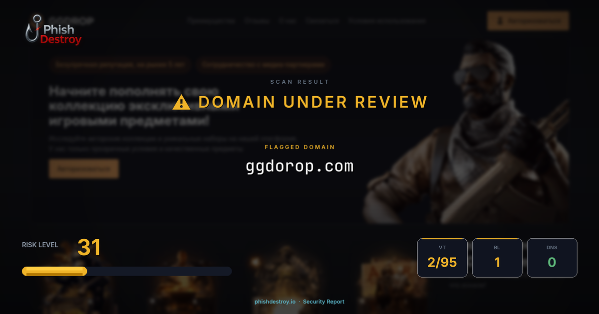 ggdorop.com phishing report — threat analysis by PhishDestroy