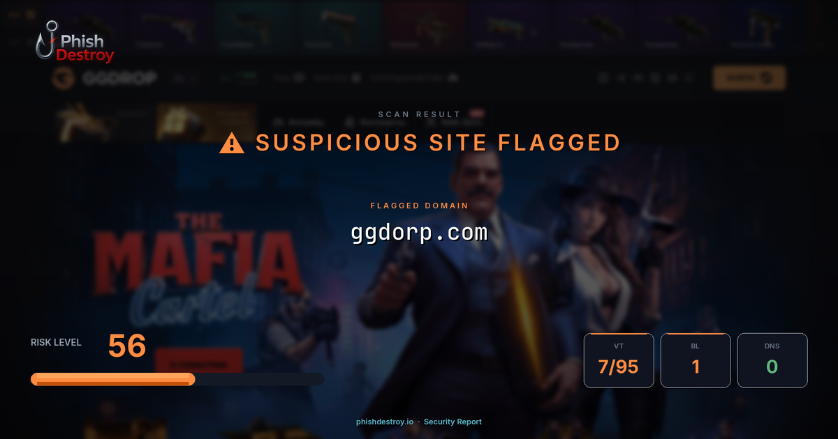 ggdorp.com phishing report — threat analysis by PhishDestroy