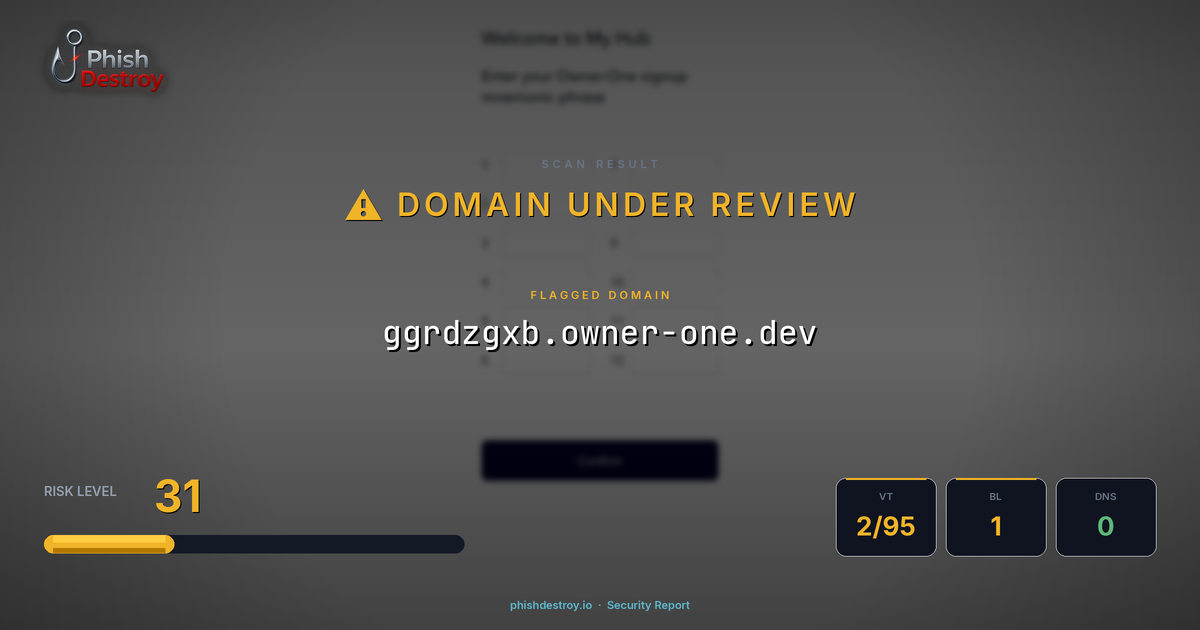 ggrdzgxb.owner-one.dev phishing report — threat analysis by PhishDestroy