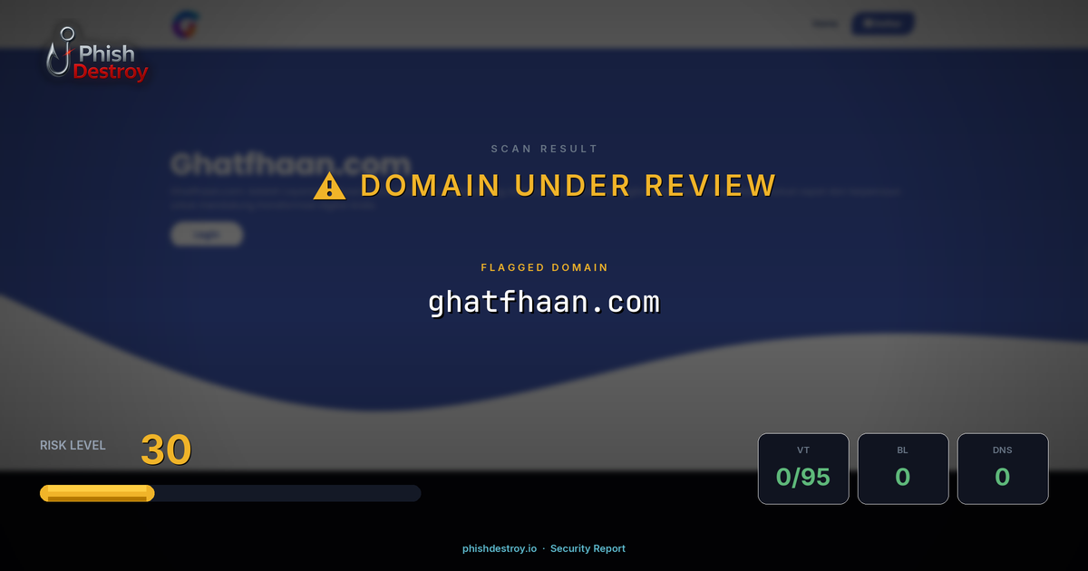 ghatfhaan.com phishing report — threat analysis by PhishDestroy