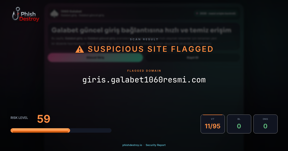 giris.galabet1060resmi.com phishing report — threat analysis by PhishDestroy
