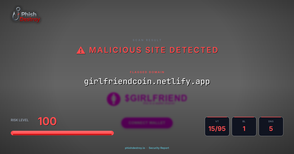 girlfriendcoin.netlify.app phishing report — threat analysis by PhishDestroy