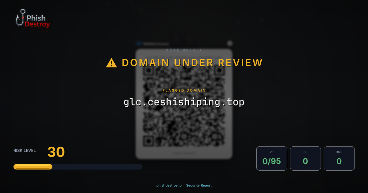 glc.ceshishiping.top phishing report — threat analysis by PhishDestroy