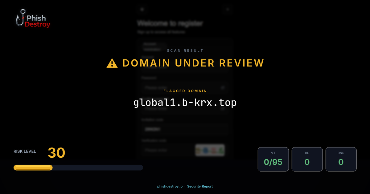 global1.b-krx.top phishing report — threat analysis by PhishDestroy