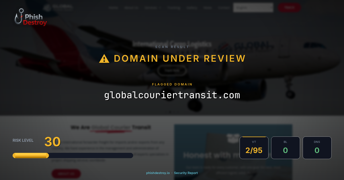 globalcouriertransit.com phishing report — threat analysis by PhishDestroy