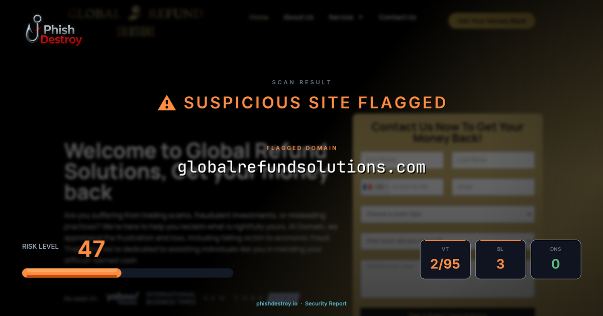 globalrefundsolutions.com phishing report — threat analysis by PhishDestroy