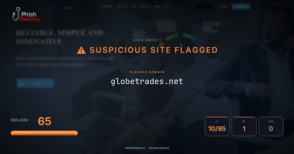 globetrades.net phishing report — threat analysis by PhishDestroy
