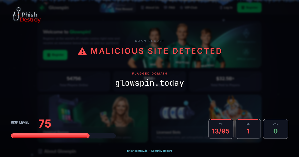 glowspin.today phishing report — threat analysis by PhishDestroy