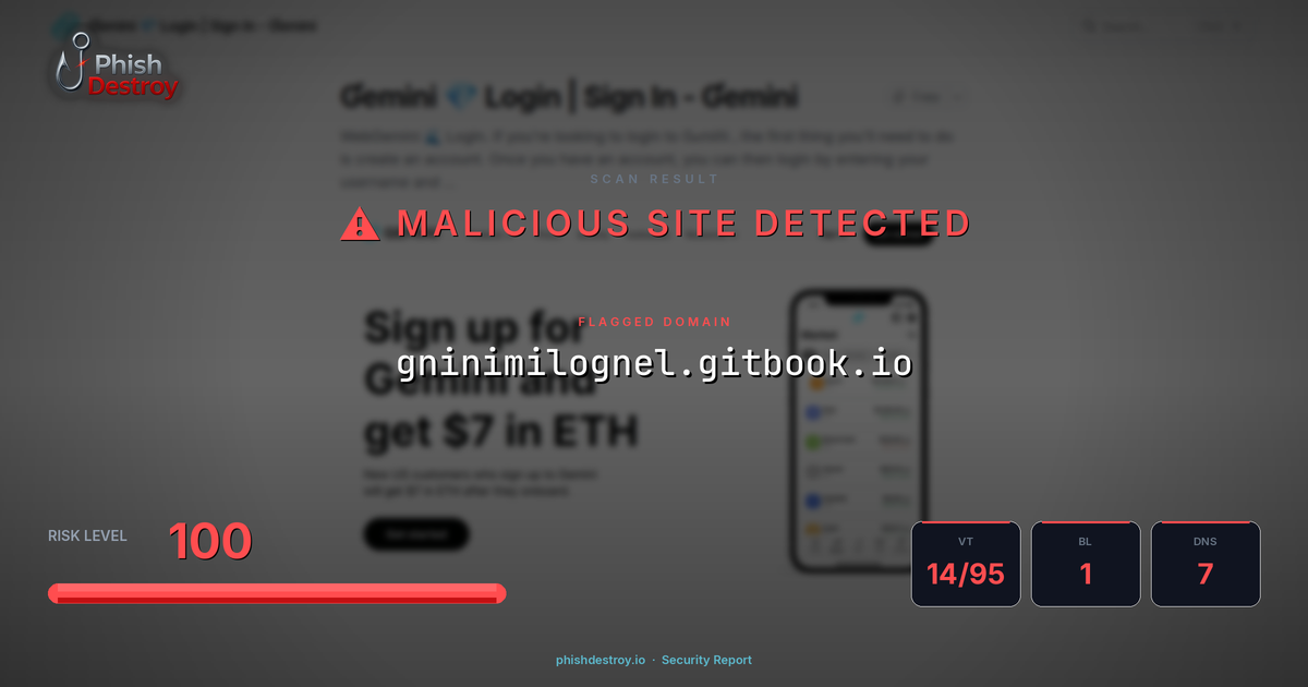 gninimilognel.gitbook.io phishing report — threat analysis by PhishDestroy