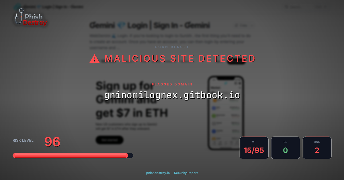 gninomilognex.gitbook.io phishing report — threat analysis by PhishDestroy