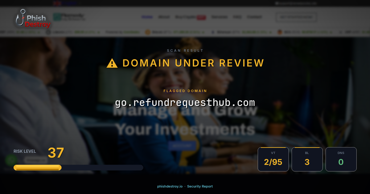 go.refundrequesthub.com phishing report — threat analysis by PhishDestroy