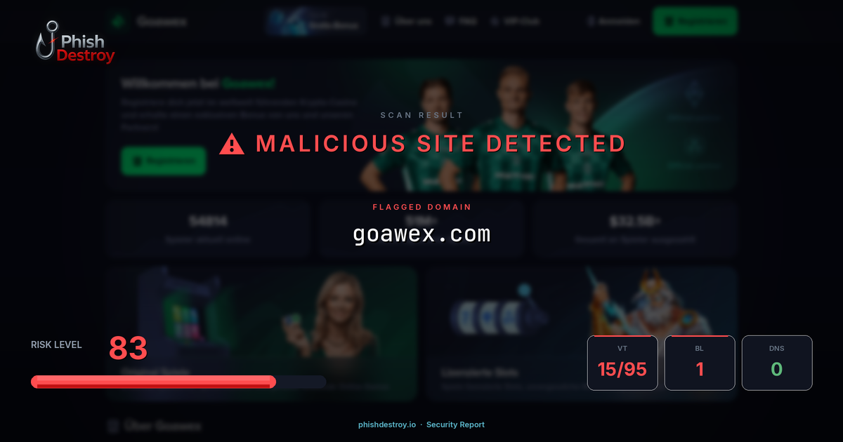 goawex.com phishing report — threat analysis by PhishDestroy