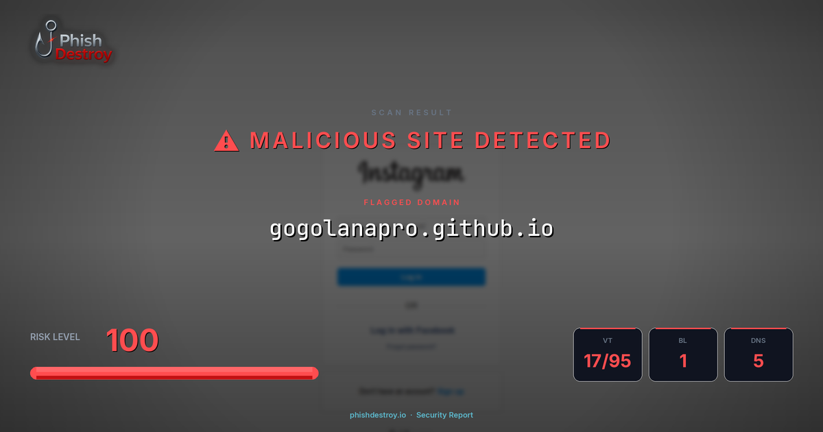 gogolanapro.github.io phishing report — threat analysis by PhishDestroy
