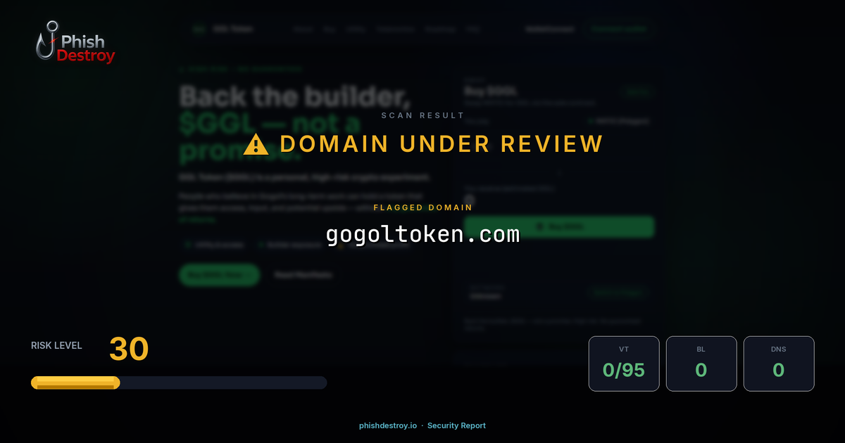 gogoltoken.com phishing report — threat analysis by PhishDestroy