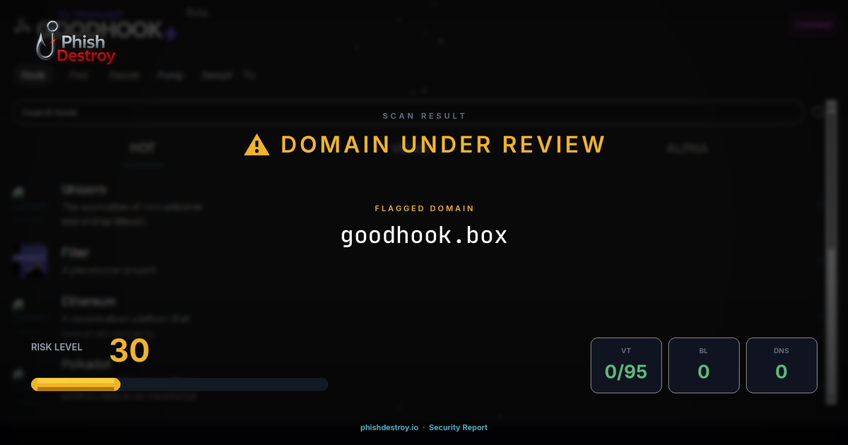 goodhook.box phishing report — threat analysis by PhishDestroy
