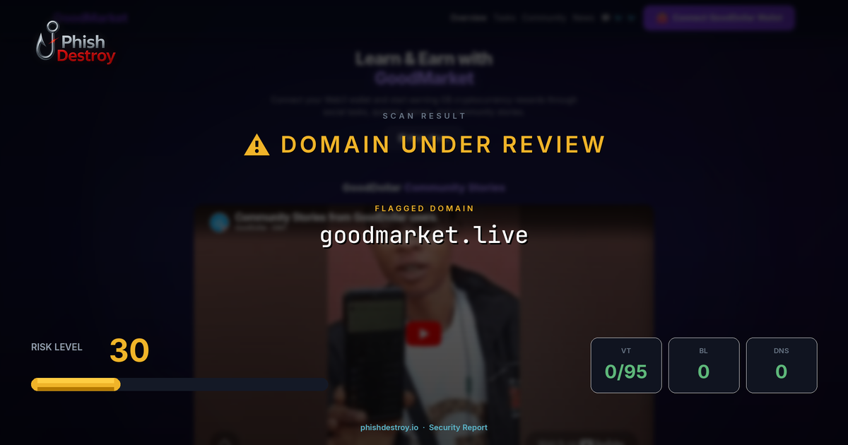 goodmarket.live phishing report — threat analysis by PhishDestroy