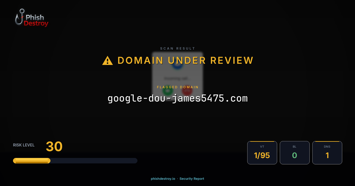 google-dou-james5475.com phishing report — threat analysis by PhishDestroy