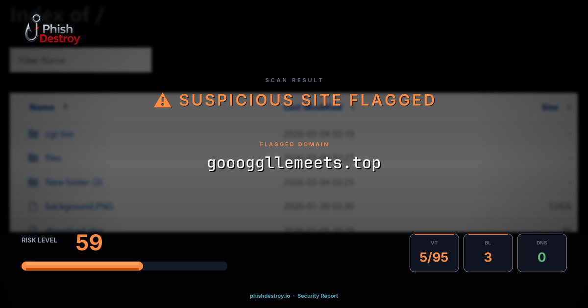 goooggllemeets.top phishing report — threat analysis by PhishDestroy