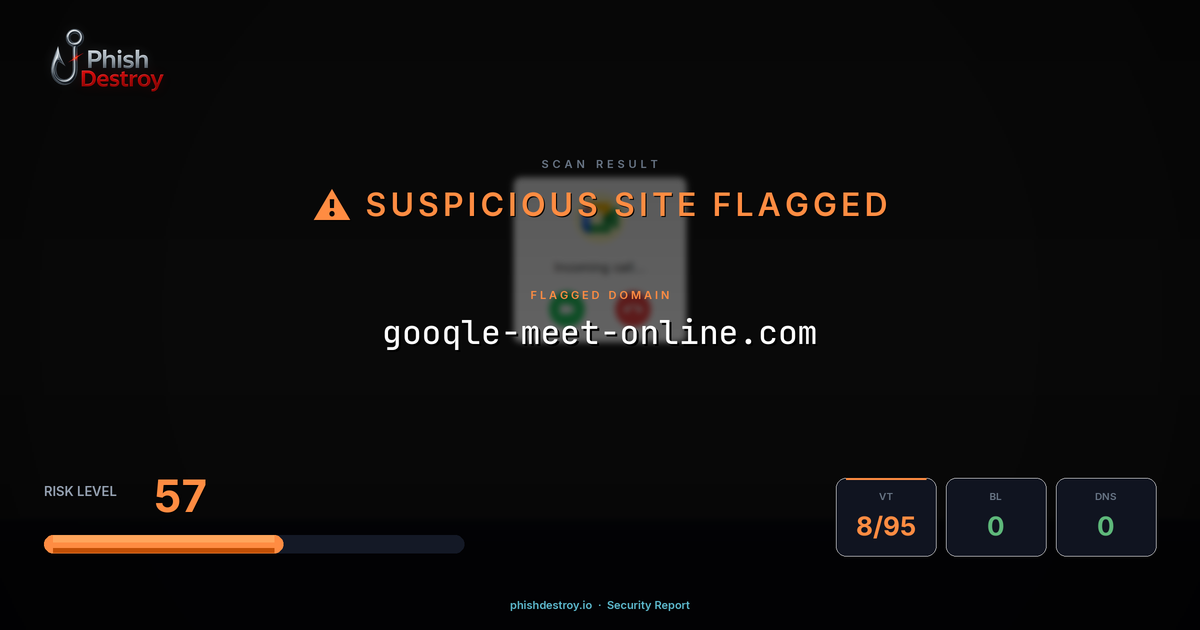 gooqle-meet-online.com phishing report — threat analysis by PhishDestroy