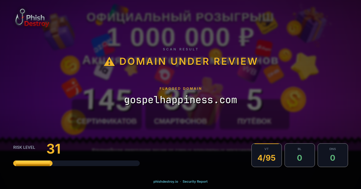 gospelhappiness.com phishing report — threat analysis by PhishDestroy