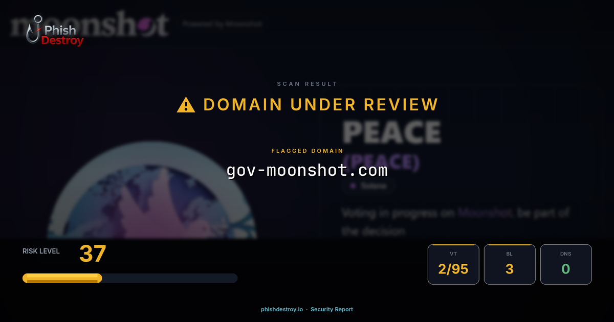 gov-moonshot.com phishing report — threat analysis by PhishDestroy