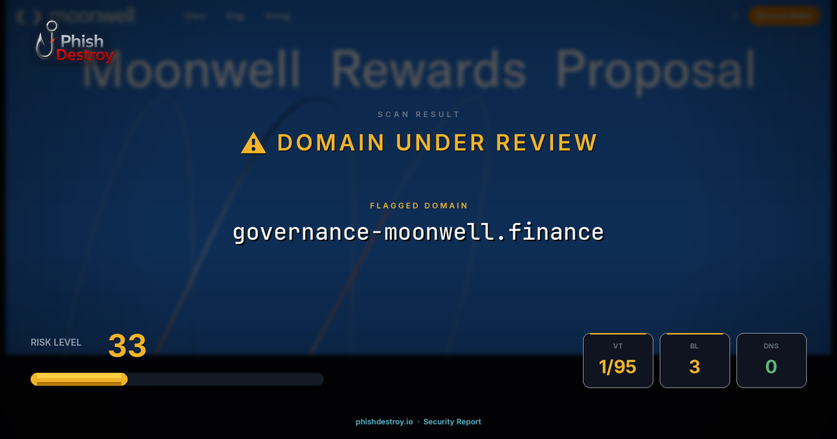governance-moonwell.finance phishing report — threat analysis by PhishDestroy