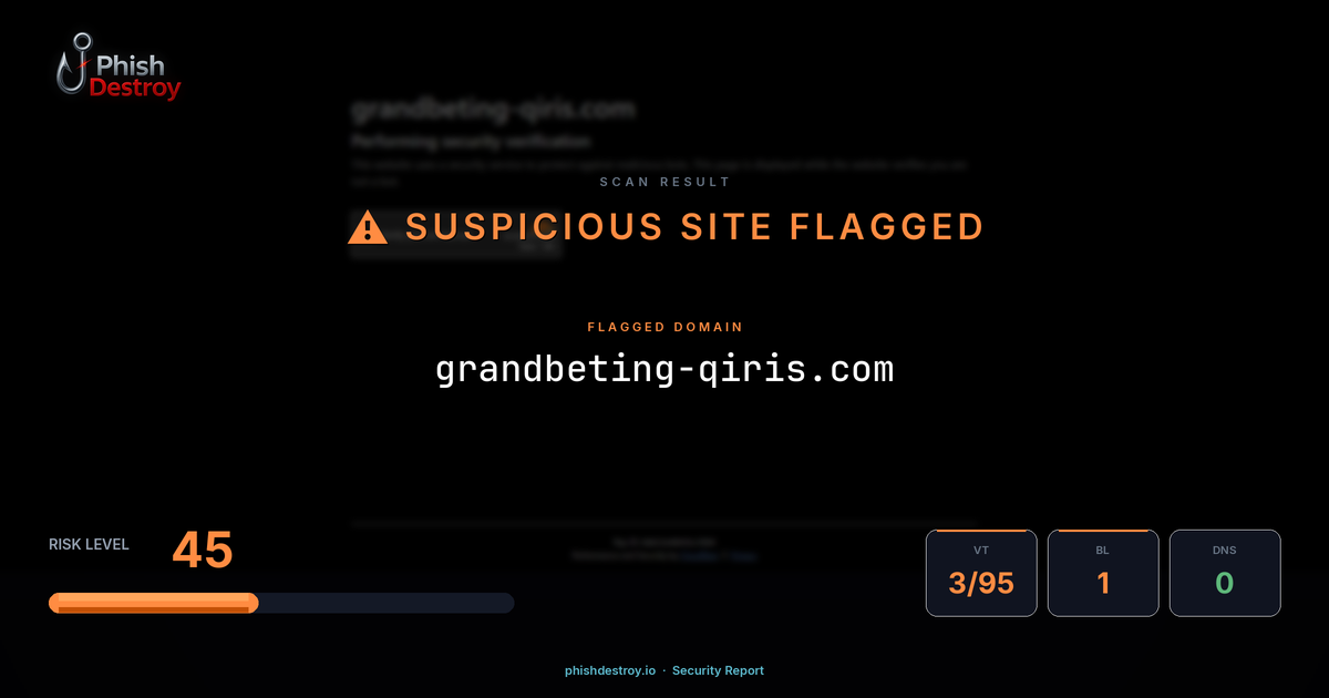 grandbeting-qiris.com phishing report — threat analysis by PhishDestroy