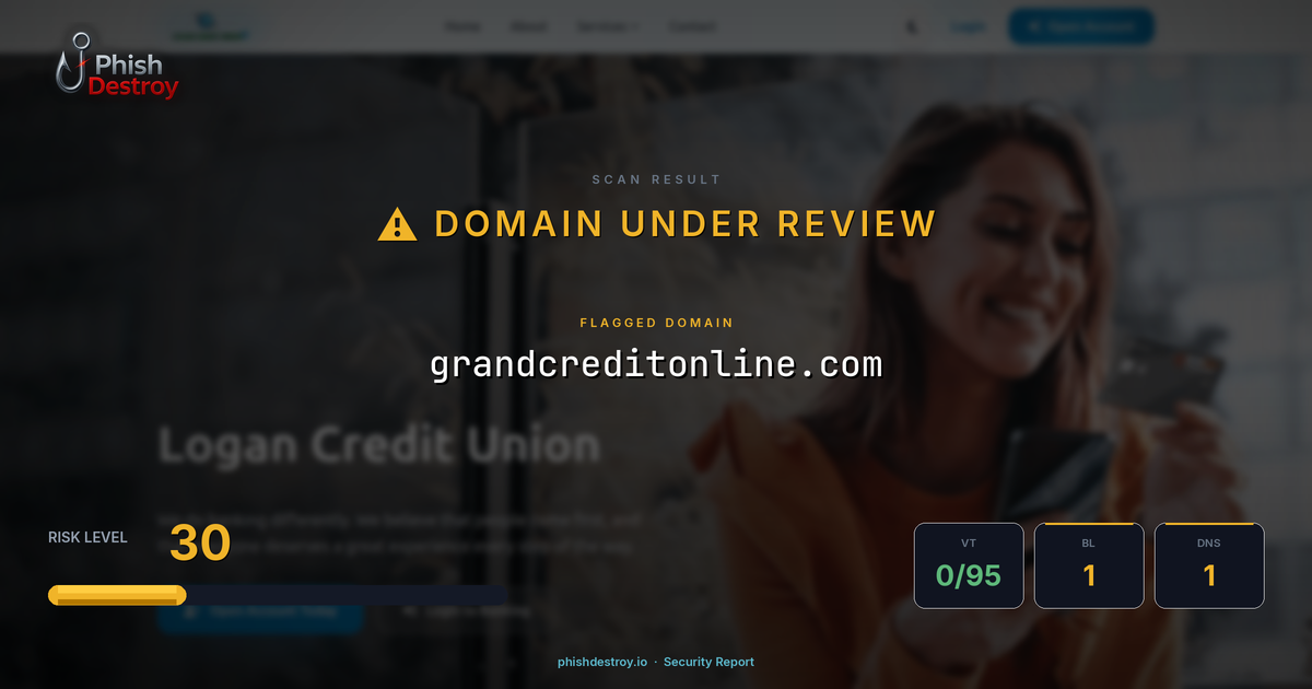 grandcreditonline.com phishing report — threat analysis by PhishDestroy