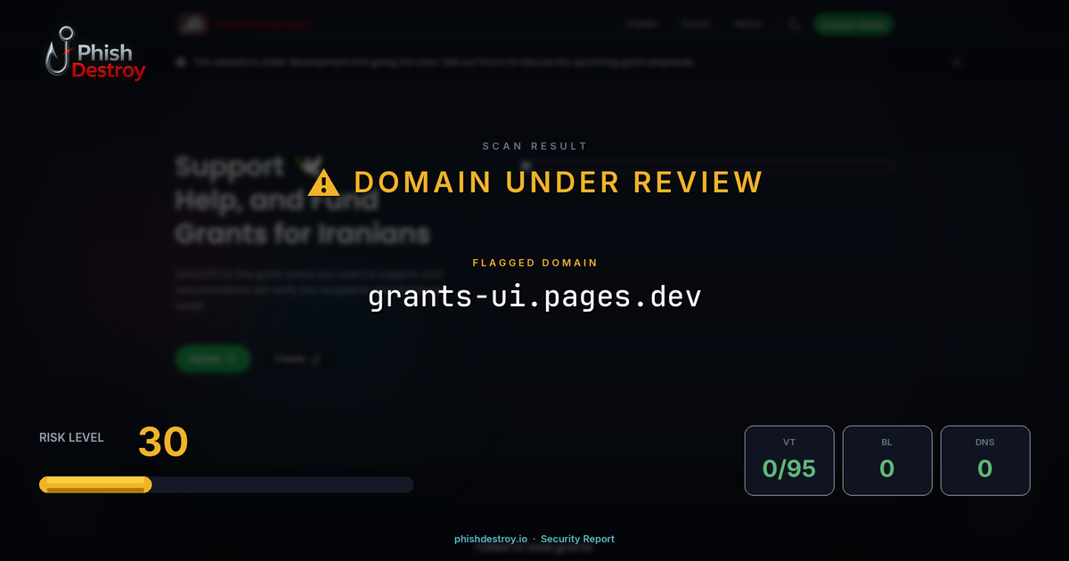 grants-ui.pages.dev phishing report — threat analysis by PhishDestroy