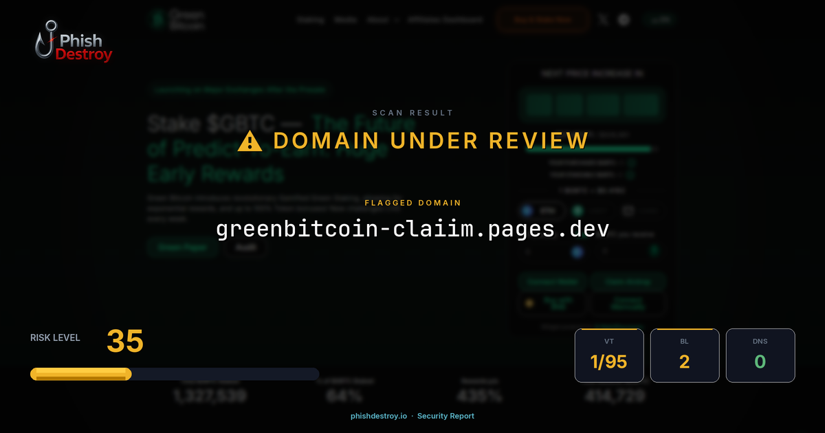 greenbitcoin-claiim.pages.dev phishing report — threat analysis by PhishDestroy