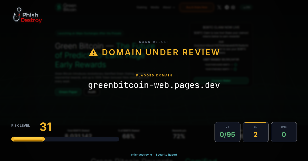 greenbitcoin-web.pages.dev phishing report — threat analysis by PhishDestroy