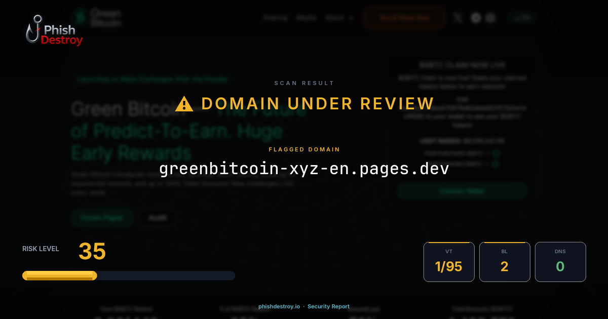 greenbitcoin-xyz-en.pages.dev phishing report — threat analysis by PhishDestroy