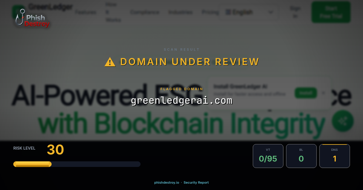 greenledgerai.com phishing report — threat analysis by PhishDestroy