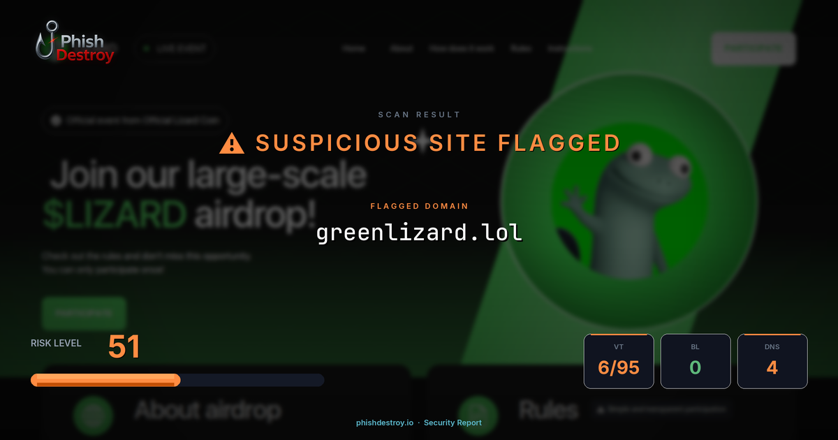 greenlizard.lol phishing report — threat analysis by PhishDestroy