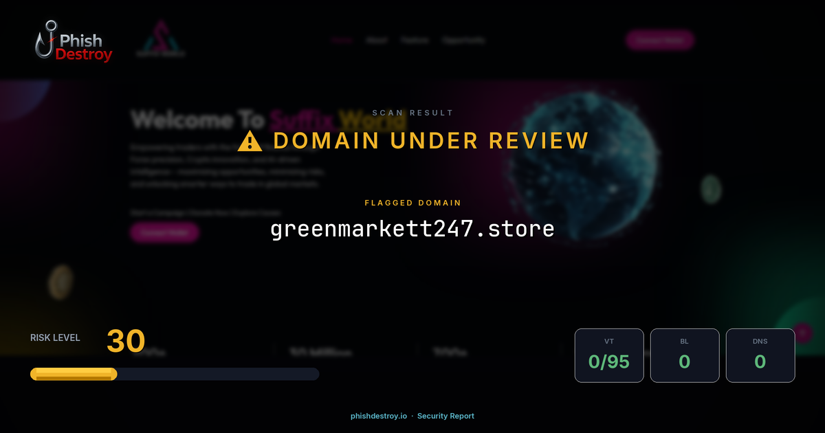 greenmarkett247.store phishing report — threat analysis by PhishDestroy
