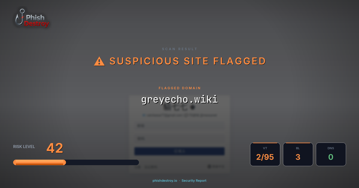 greyecho.wiki phishing report — threat analysis by PhishDestroy