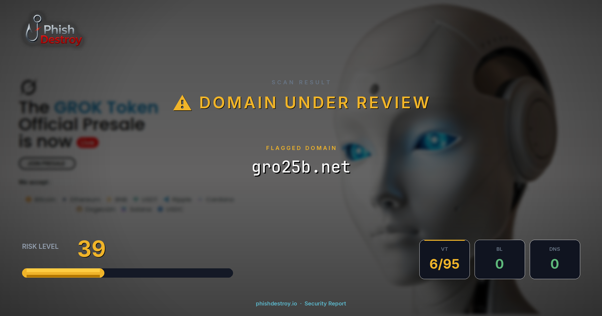 gro25b.net phishing report — threat analysis by PhishDestroy