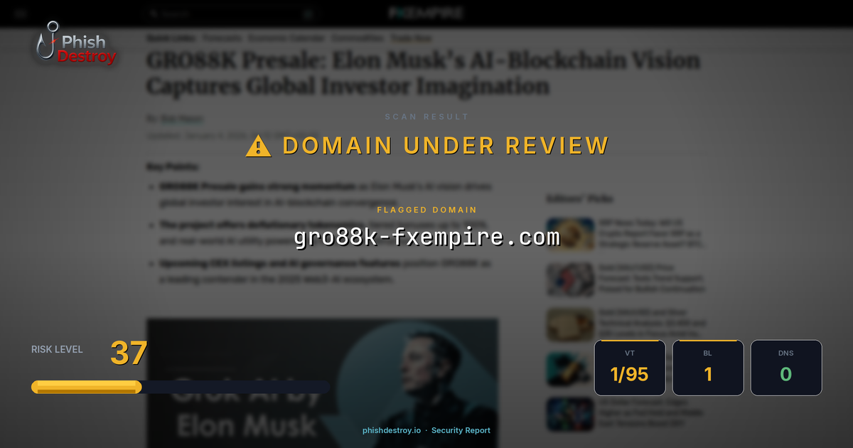 gro88k-fxempire.com phishing report — threat analysis by PhishDestroy