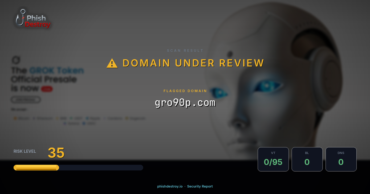 gro90p.com phishing report — threat analysis by PhishDestroy