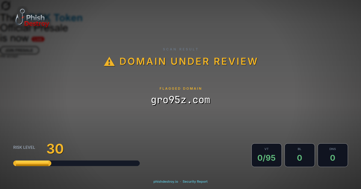 gro95z.com phishing report — threat analysis by PhishDestroy